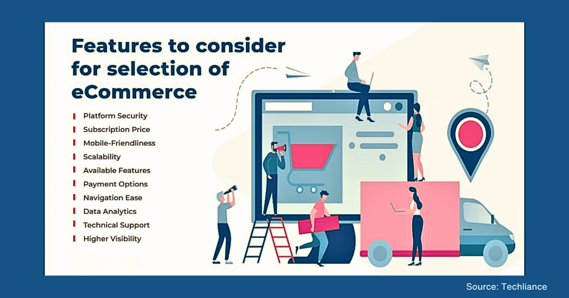 Ecommerce Essentials for Your First Online Store Website