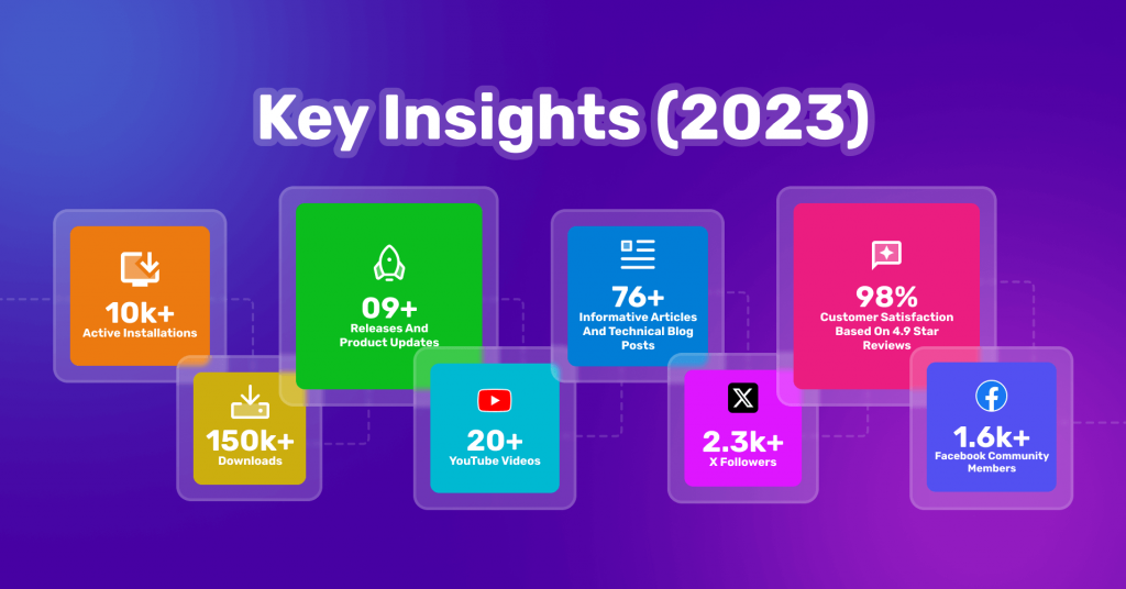 WP Social Ninja's key insights 2023