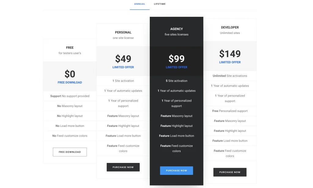 Social Feed Gallery pricing plans