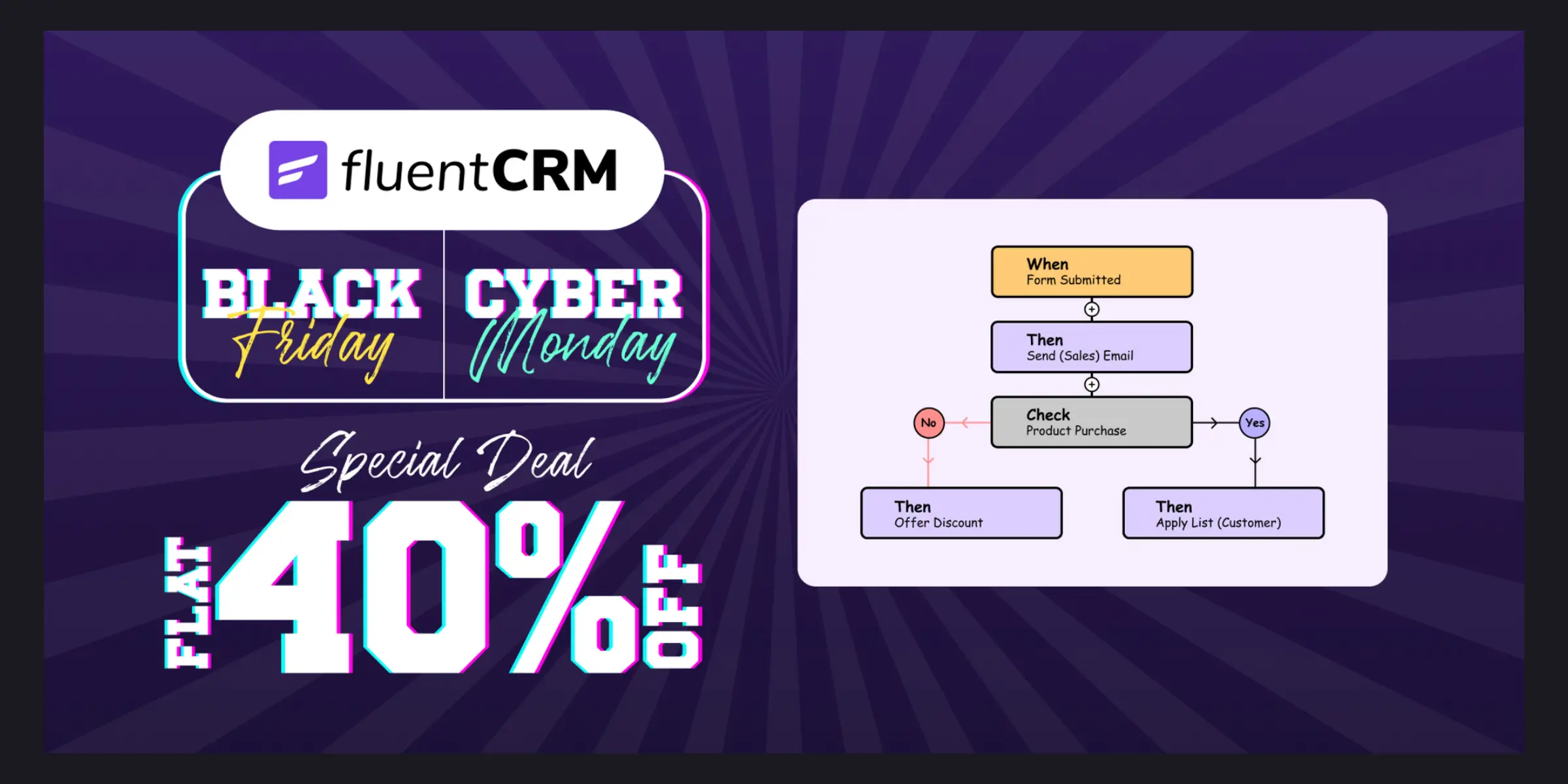 FluentCRM WordPress BFCM deal