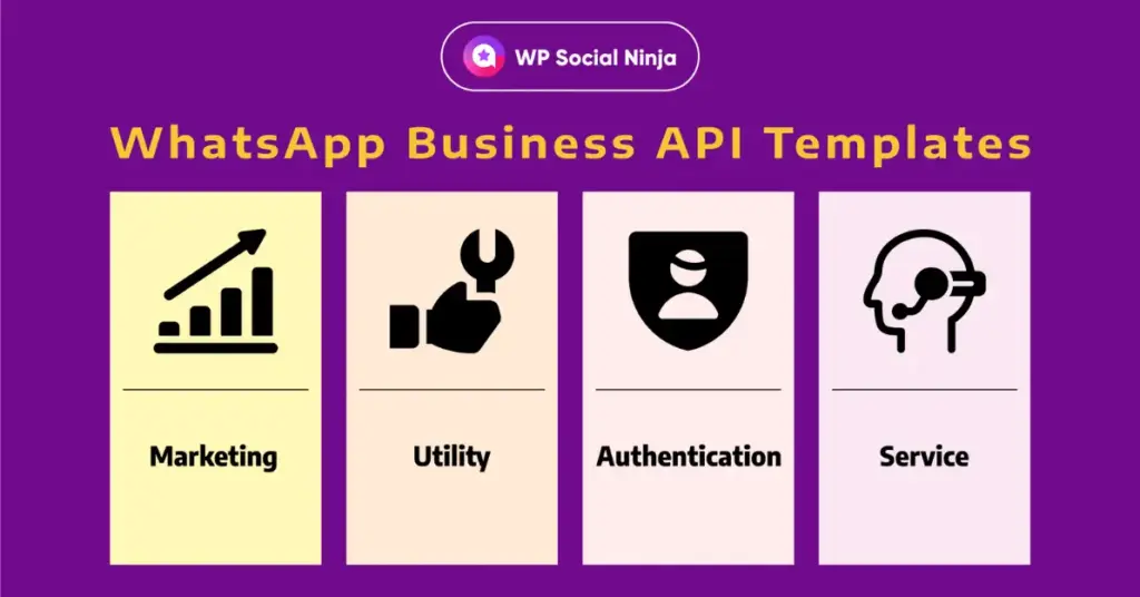Templates for WhatsApp Business API