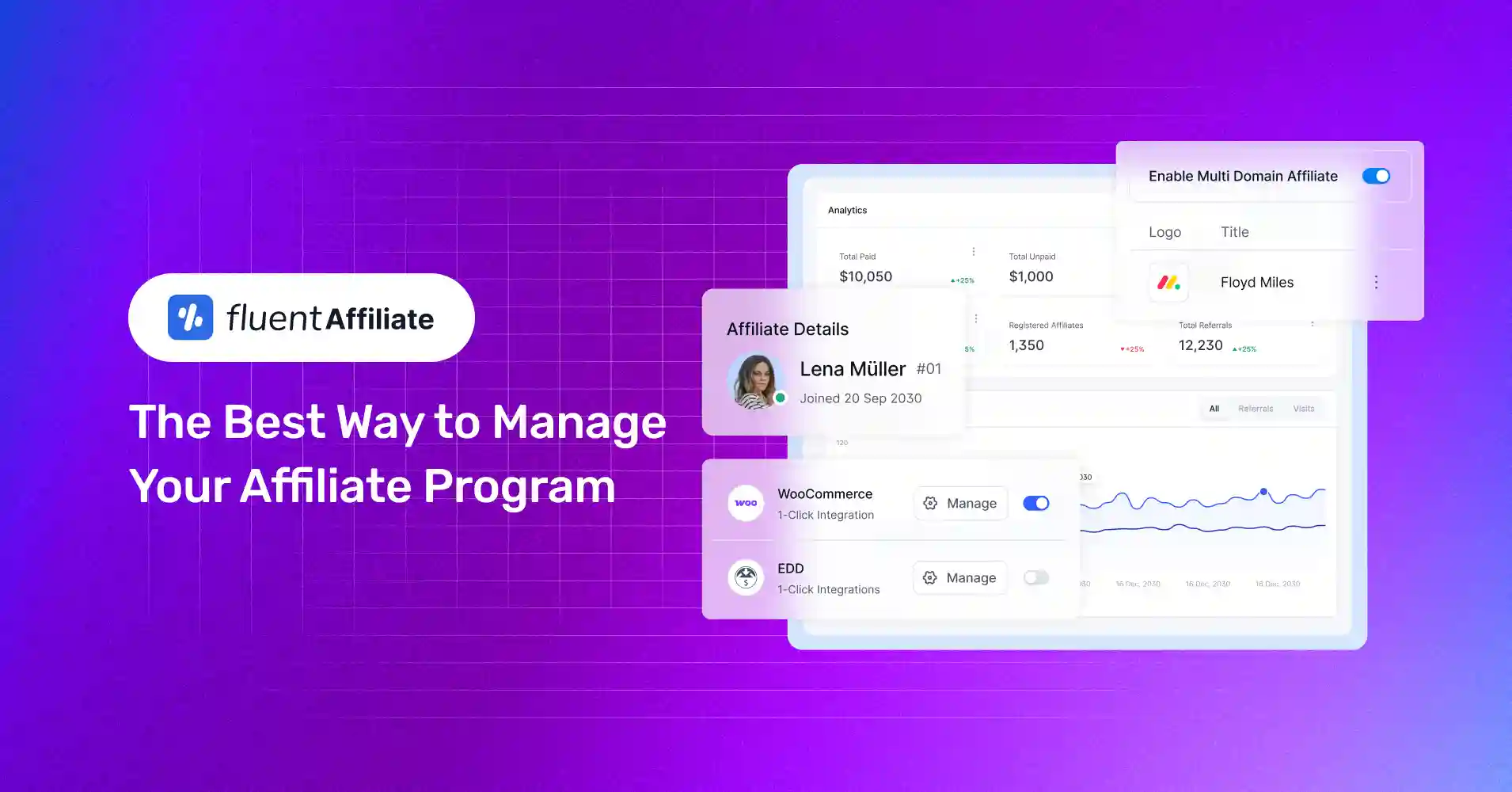FluentAffiliate Sneak Peak: Get Ready to Rethink Your Affiliate Management