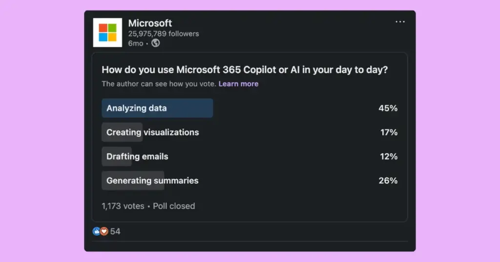 LinkedIn polls as a B2B social media content idea by Microsoft 