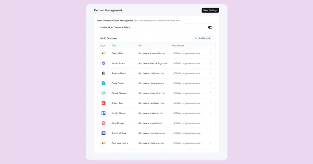 Multi-domain management