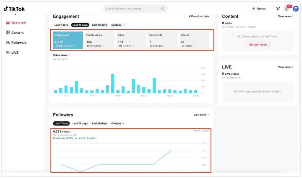 tiktok analytics