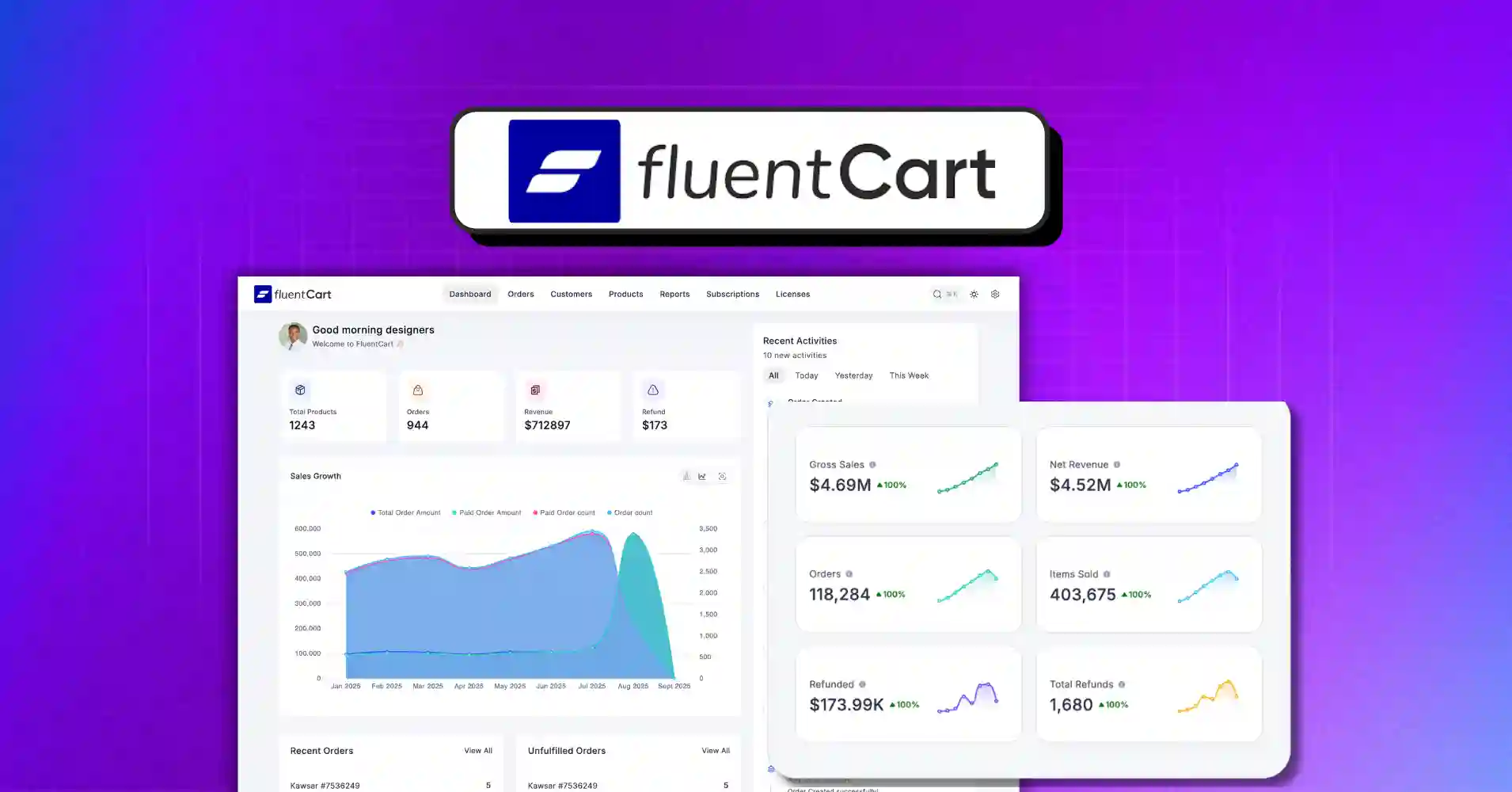 fluentcart wordpress ecommerce plugin (1)