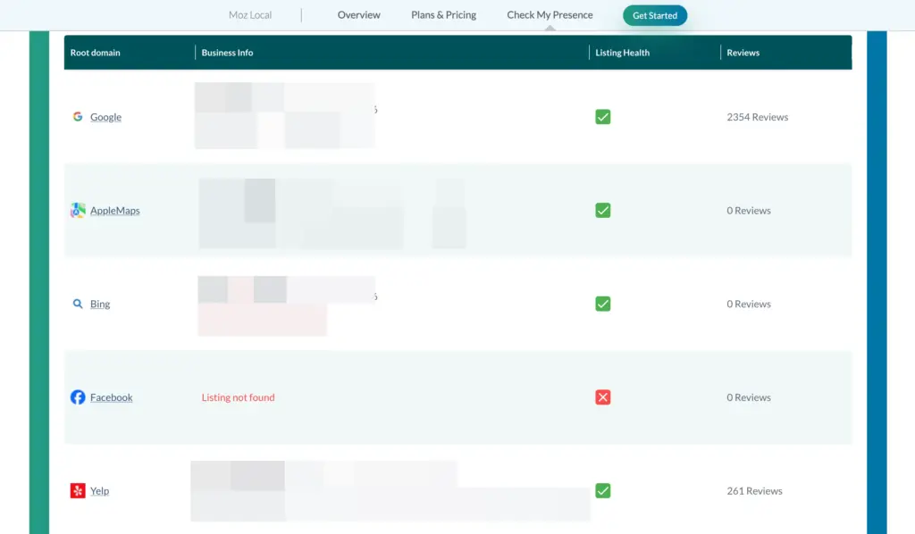 Moz Local dashboard showing business data for a local business across different directories