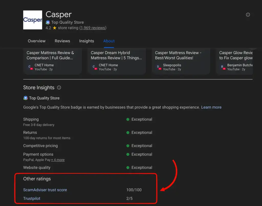 Example of Google approved partners for seller ratings originally covering around 30 platforms