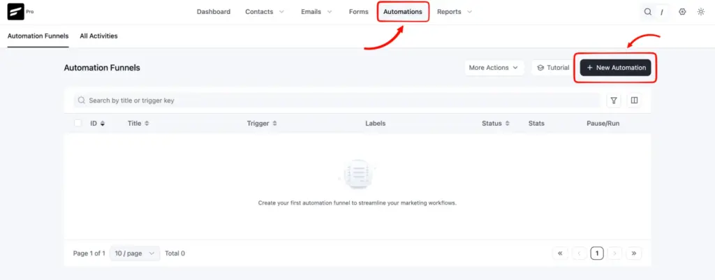 fluentcrm automation dashborad blank