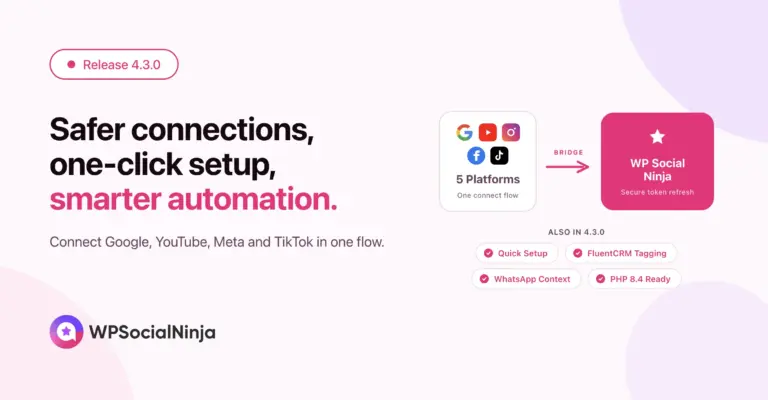 A hardened connection bridge linking platform icons (Google, YouTube, Instagram, Facebook, TikTok) to the WP Social Ninja logo, styled as a release banner