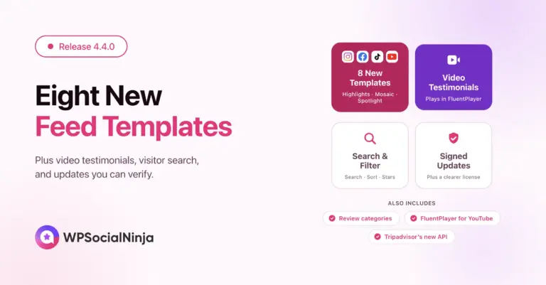 WP Social Ninja 4.4.0 release banner headlined by Eight New Feed Templates, with panels for Video Testimonials, Search & Filter, and Signed Updates, plus pills for review categories, Fluent Player for YouTube, and Tripadvisor's new API